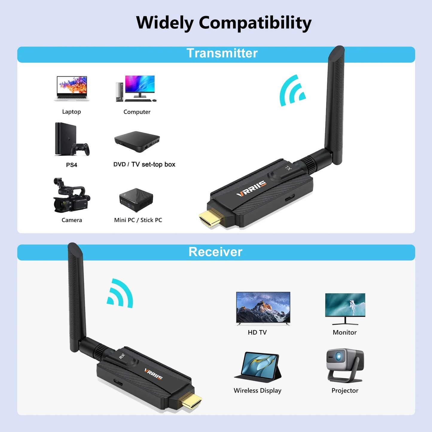 0.05s 5G 200m Wireless Wifi HDMI Video Transmitter Receiver Extender TV Stick Laptop PC To TV Projector Display Dongle Adapter