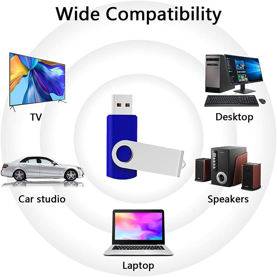 64GB USB 2.0 Flash Drive - 10 Pack, Blue