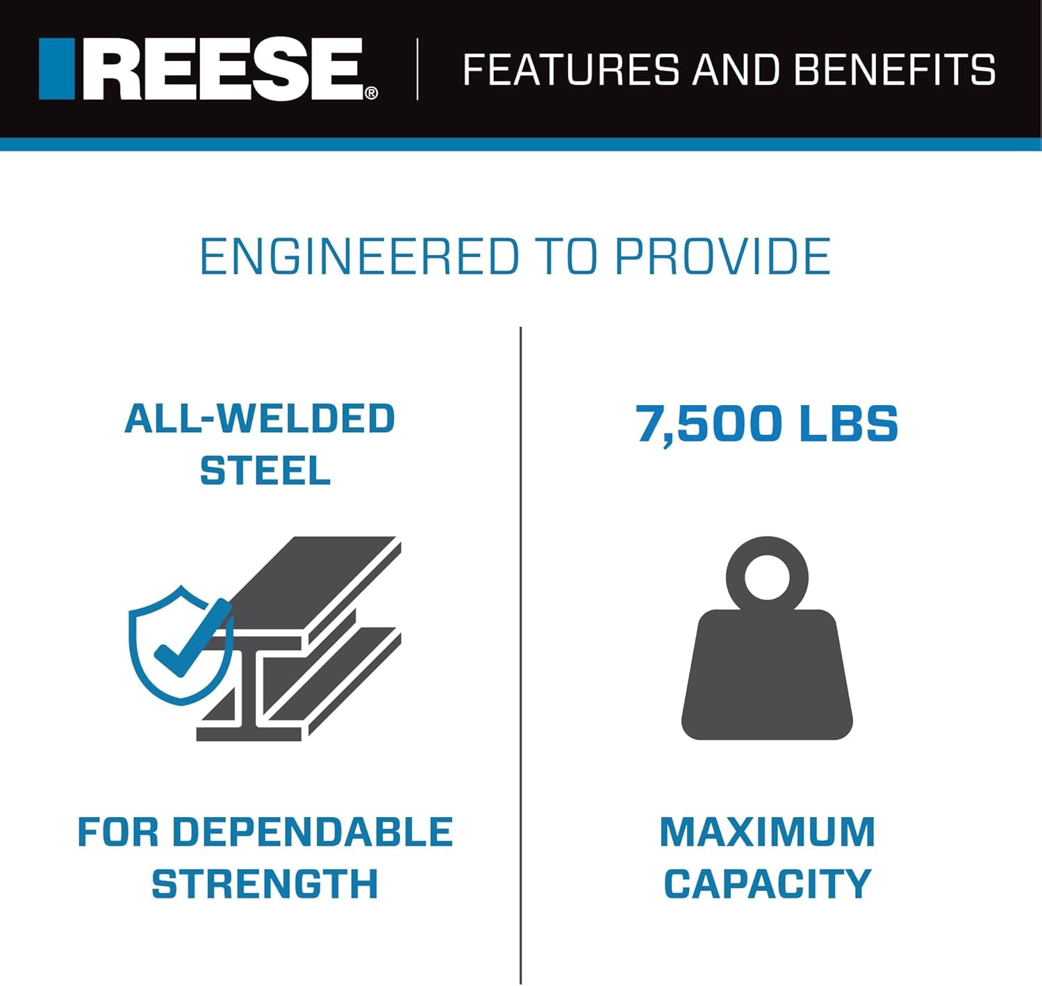 Towpower 7081000 Trailer Hitch Drawbar and Ball Hitch Towing Kit, Fits Square 2 Inch Hitch Receiver, 4 Inch Drop, 7,500 Lbs. Capacity, Includes 2 Inch Trailer Ball and Hitch Pin & Clip