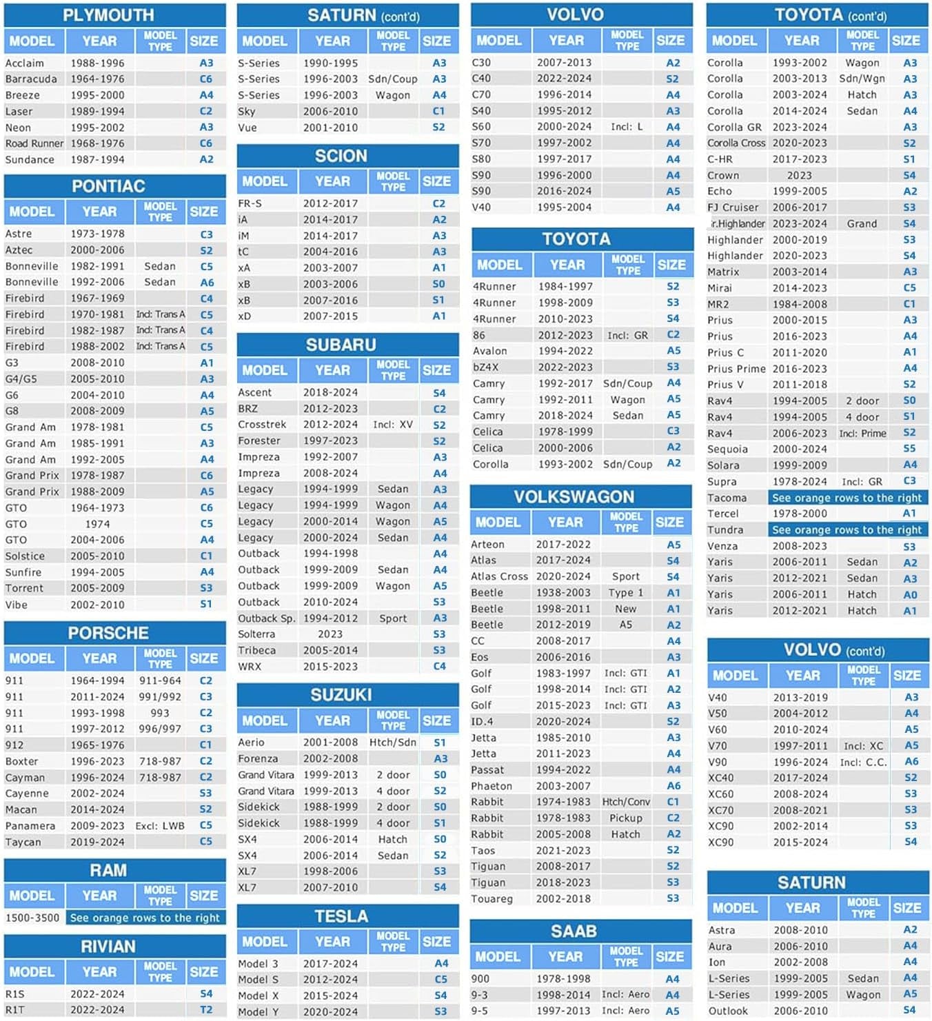 Waterproof Car Cover All Weather Snowproof UV Protection Windproof Outdoor Full Car Cover, Universal Fit for Sedan (Fit Sedan Length 194-206 Inch, Blue)