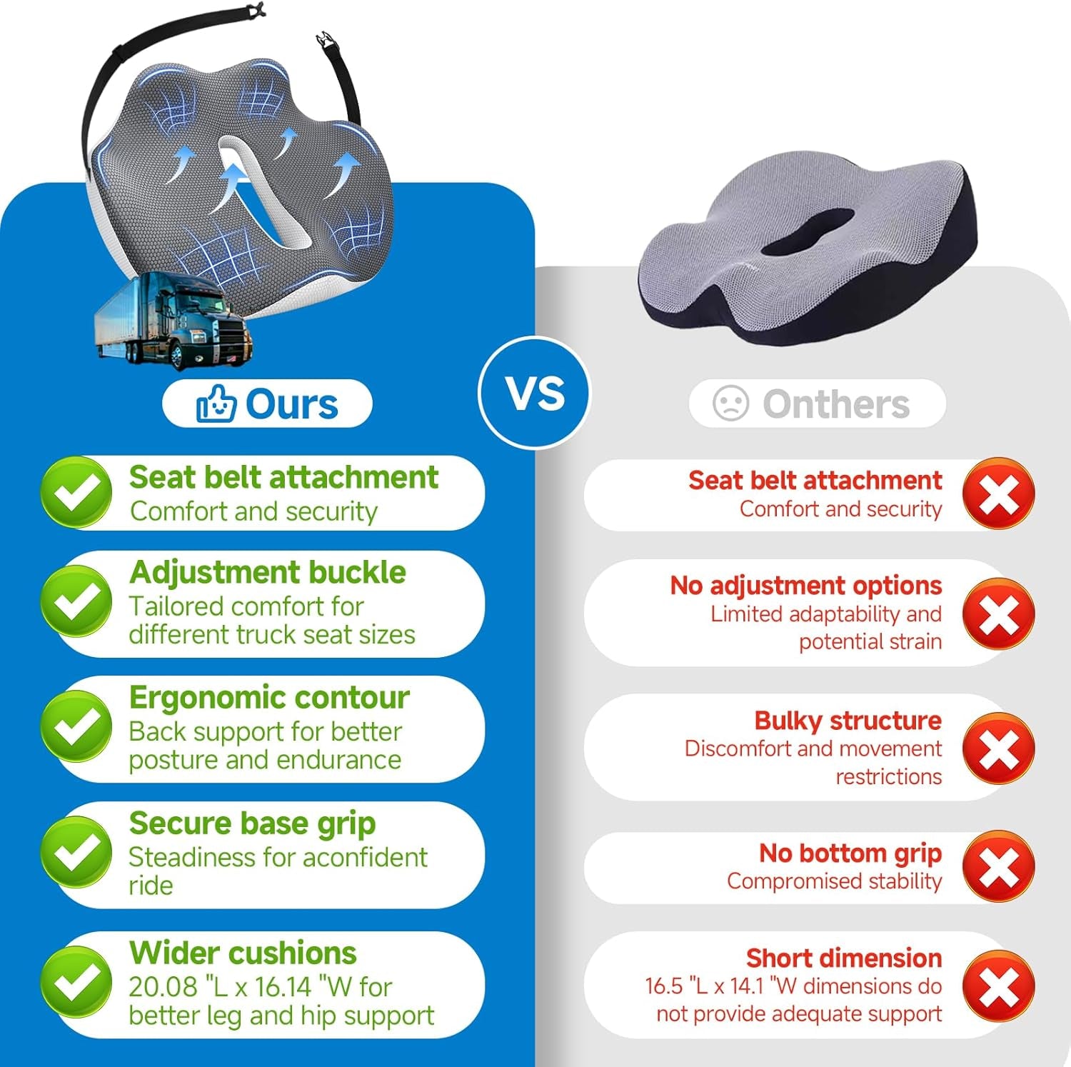 X-Large Seat Cushion for Truck Driver, Upgraded Cushion for Back Support and Pain Relief, Memory Foam with Non-Slip Washable Cover, Relieves Long-Term Truck Sitting and Pain