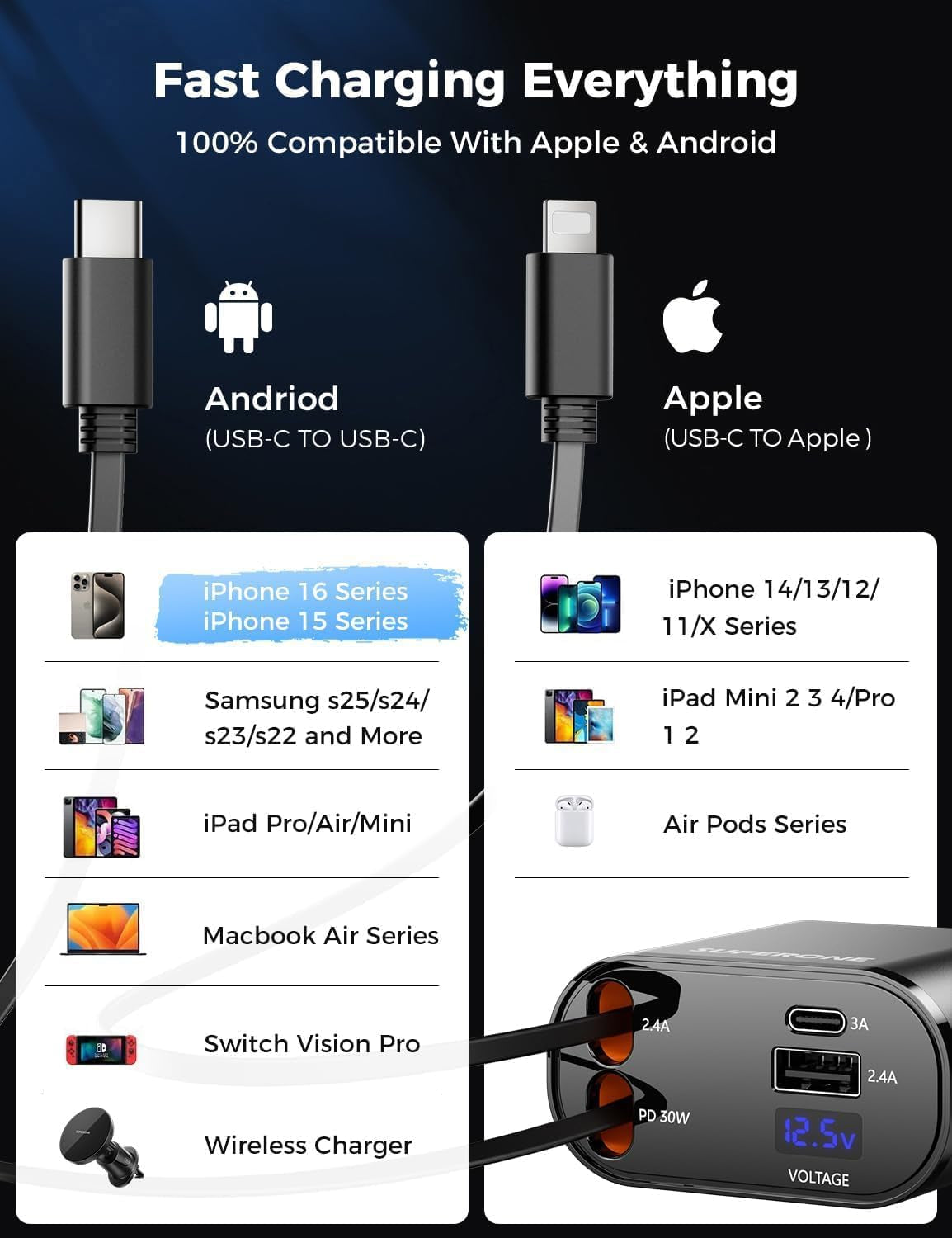 【Upgraded】  Retractable Car Charger 4 in 1, Fast Car Phone Charger with Cord 2.6Ft, USB C and Apple Car Adapter, Compatible with Iphone 17 16 15/15 Pro Max/14/13/12/11, Galaxy, Pixel