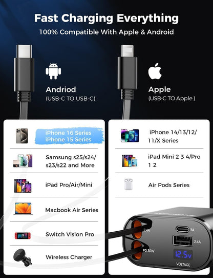 【Upgraded】  Retractable Car Charger 4 in 1, Fast Car Phone Charger with Cord 2.6Ft, USB C and Apple Car Adapter, Compatible with Iphone 17 16 15/15 Pro Max/14/13/12/11, Galaxy, Pixel