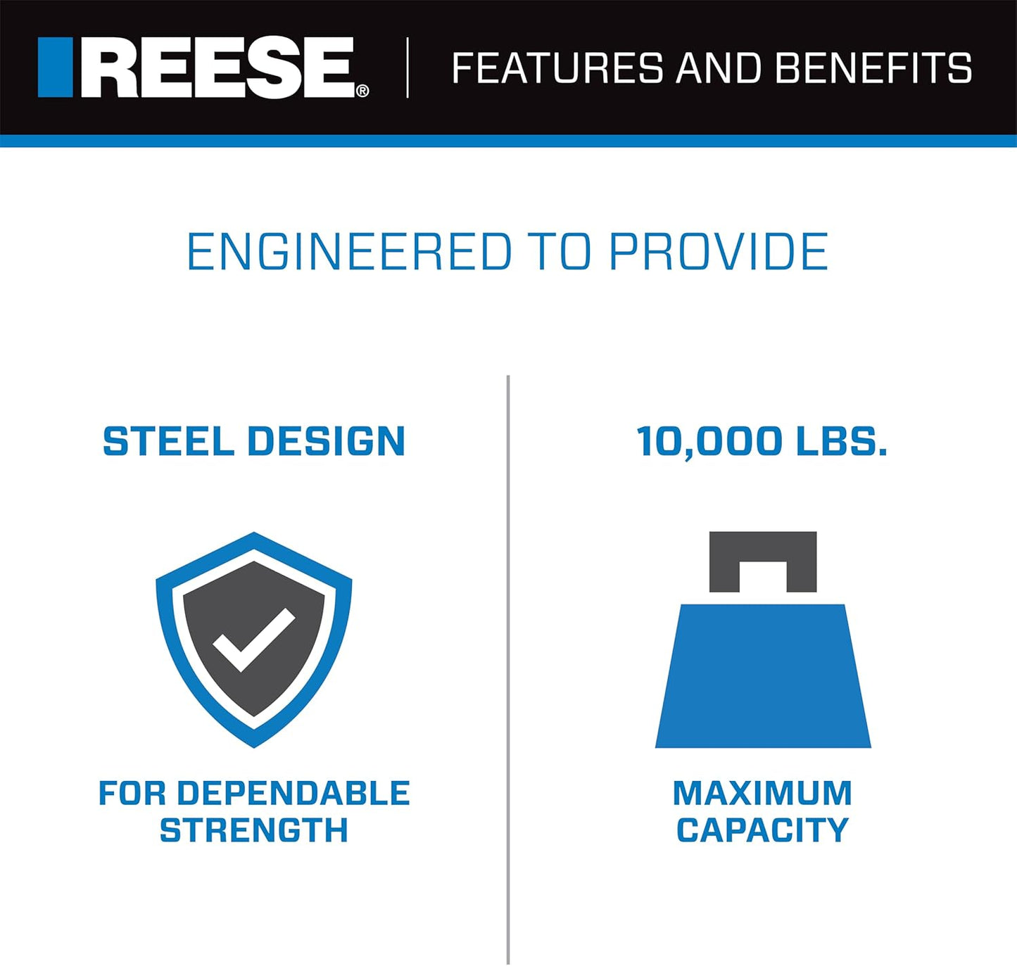 Towpower 7039800 Tri-Ball Trailer Hitch Ball Mount, 1-7/8 Inch, 2 Inch, 2-5/16 Inch Trailer Hitch Balls, Fits 2 Inch Square Receiver, 10,000 Lbs. Capacity, Resistance to Rust and Corrosion