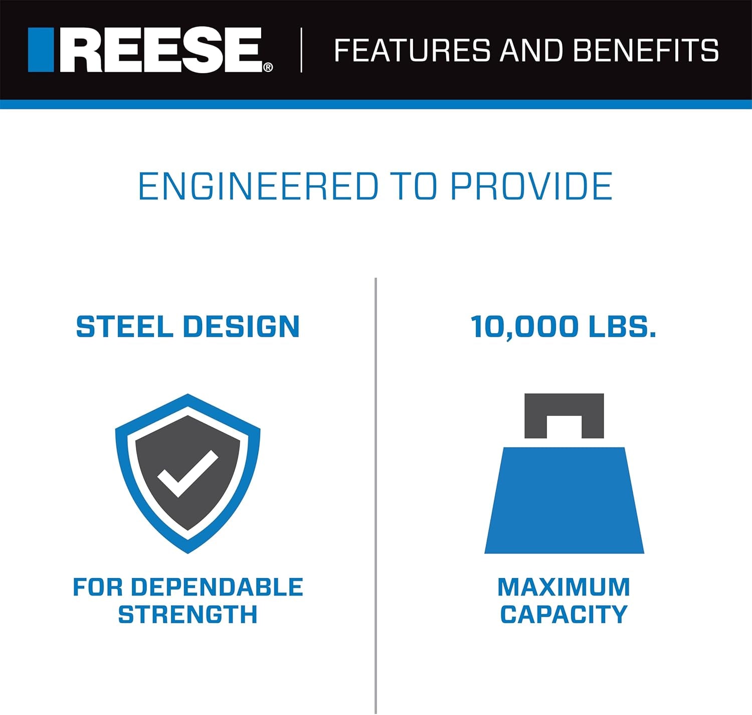 Towpower 7039800 Tri-Ball Trailer Hitch Ball Mount, 1-7/8 Inch, 2 Inch, 2-5/16 Inch Trailer Hitch Balls, Fits 2 Inch Square Receiver, 10,000 Lbs. Capacity, Resistance to Rust and Corrosion