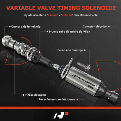 VVT Intake & Exhaust Camshaft Position Actuator Solenoid Valve Kit Compatible with Chevy GMC Equinox Malibu Cobalt HHR Terrain Buick Pontiac Saturn 2.0L 2.2L 2.4L Replaces# 12655421 12655420