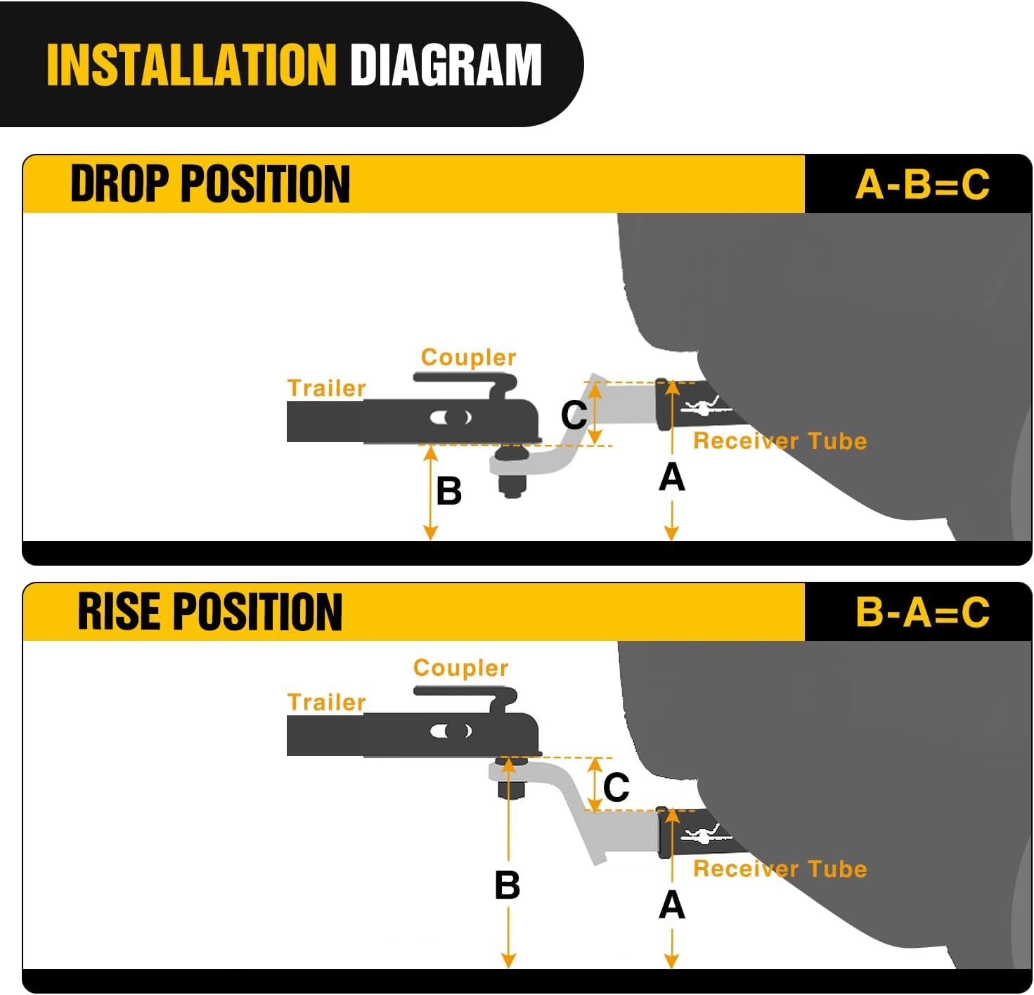 Trailer Hitch Ball Mount with 2-Inch Ball & 5/8" Hitch Pin Clip Fits 2-In Receiver 7500 Lbs 4" Drop,2 Years Warranty
