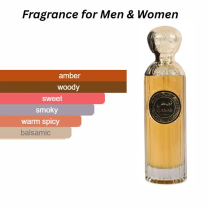 Qasas Hudson Eau De Parfum, Unisex Fragrance with Raspberry, Apricot and Sandalwood, 3.4 fl.oz