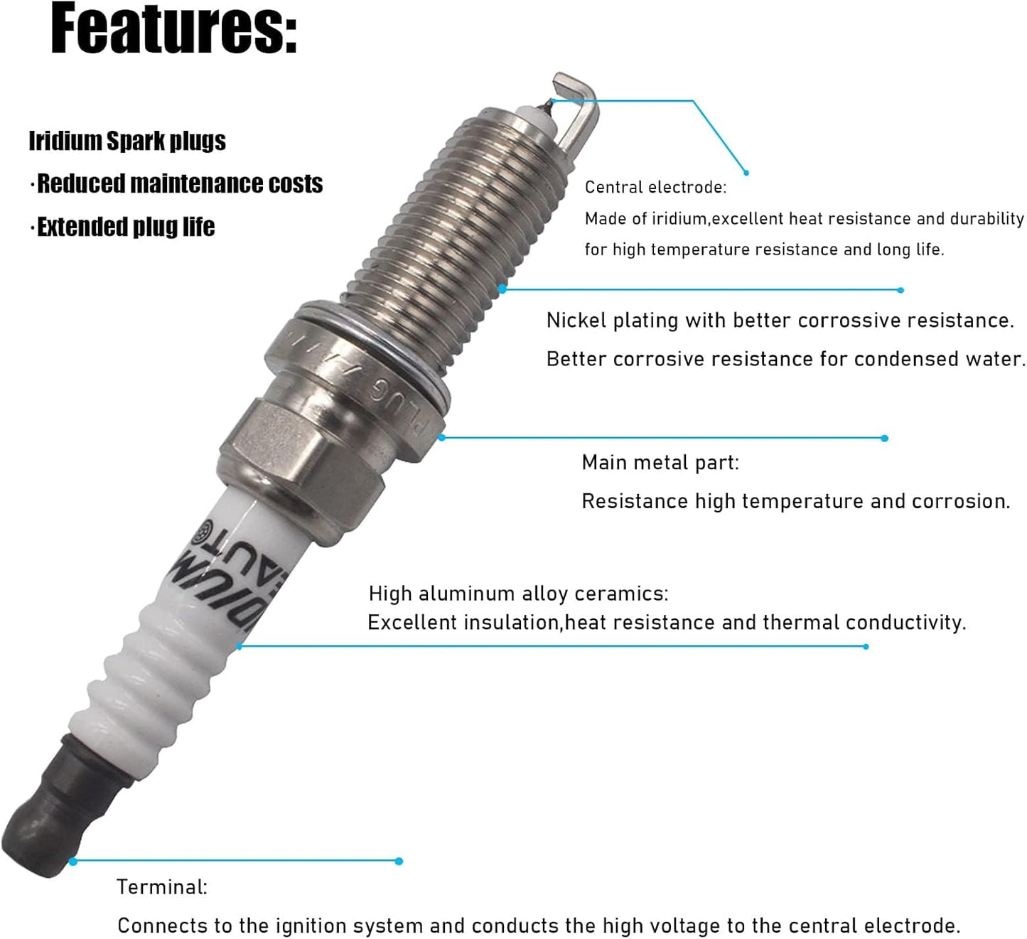 UF669 Ignition Coil and 1675 Iridium Spark Plugs Set of 4PCS Compatible with Buick Encore 2013-2022&Chevrolet Sonic 2012-2020/Trax 2015-2022/Cruze 2011-2019&Cadillac ELR 2014-2016 1.4L L4