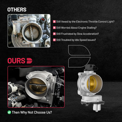Throttle Body Compatible with Ford Expedition 2009-2014, F-150 2004-2010, F-250 F-350 Super Duty 05-10, Lobo 2010, Compatible with Lincoln Mark LT 06-2008, Navigator 05-14 Replaces 8L3Z-9E926-A