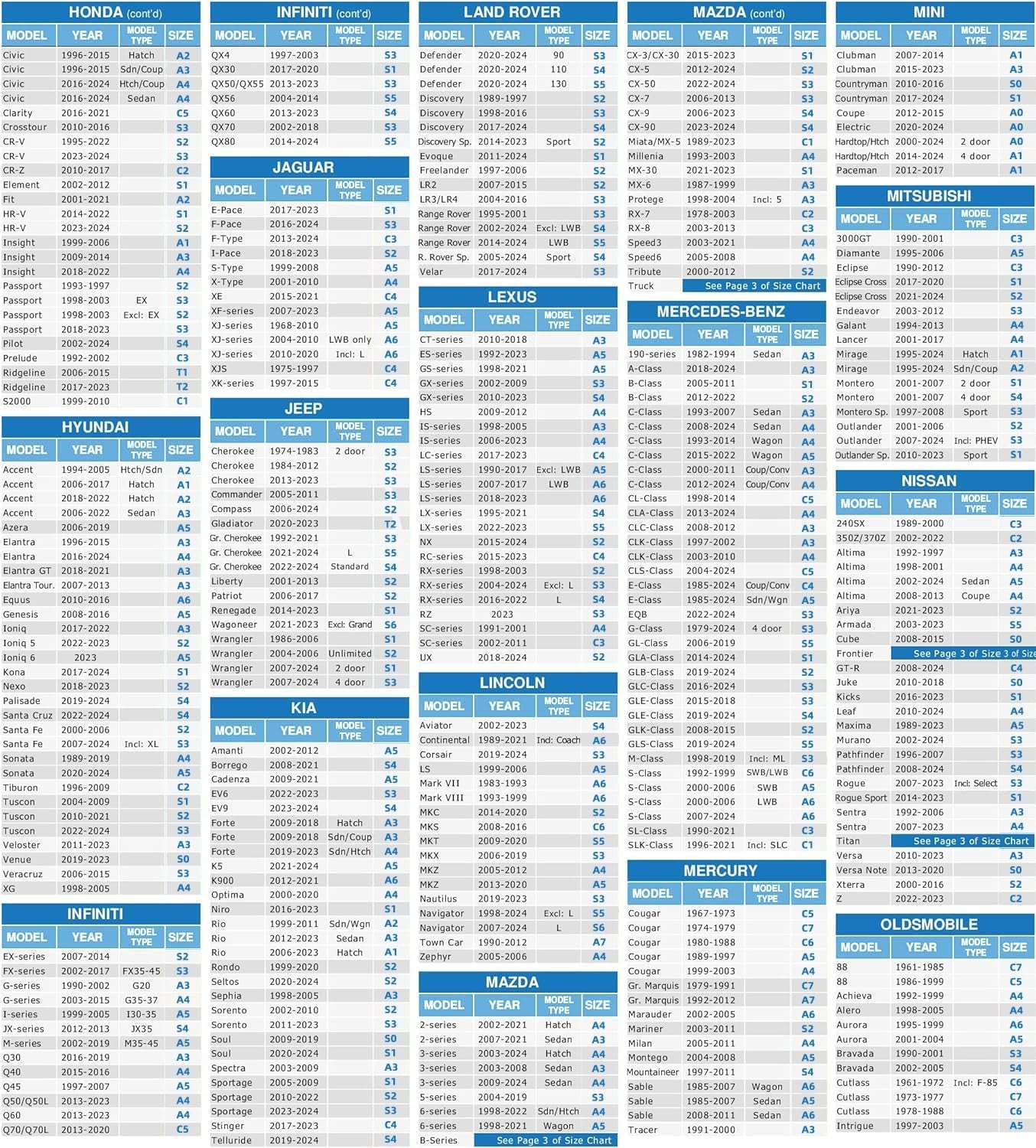 Waterproof Car Cover All Weather Snowproof UV Protection Windproof Outdoor Full Car Cover, Universal Fit for Sedan (Fit Sedan Length 194-206 Inch, Blue)