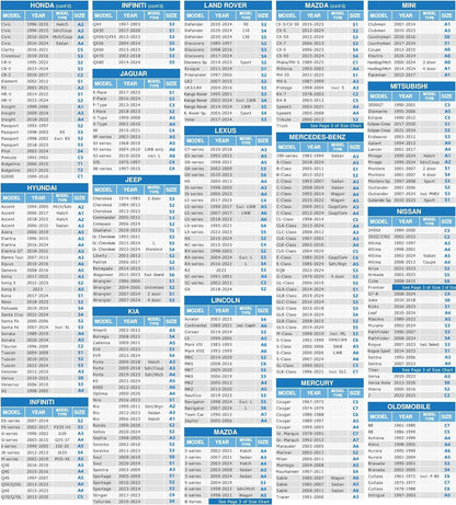 Waterproof Car Cover All Weather Snowproof UV Protection Windproof Outdoor Full Car Cover, Universal Fit for Sedan (Fit Sedan Length 194-206 Inch, Blue)