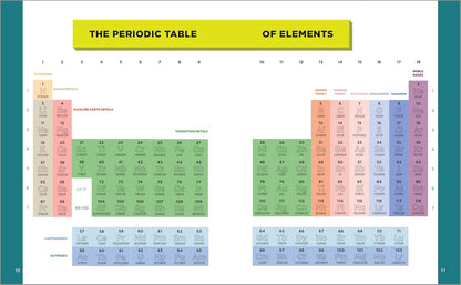 A Kids' Guide to the Periodic Table: Everything You Need to Know about the Eleme