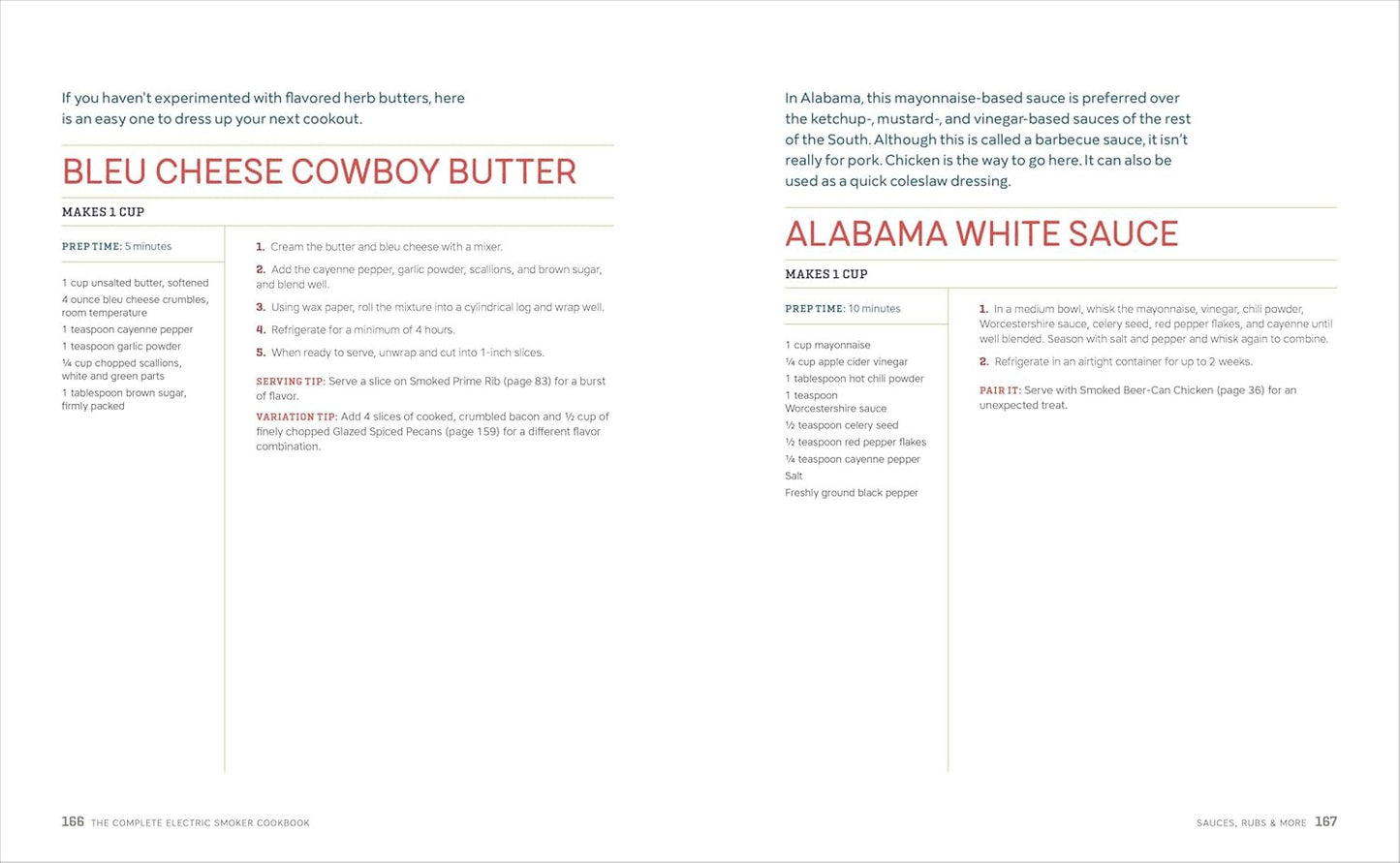 The Complete Electric Smoker Cookbook: 100+ Recipes and Essential Techniques for