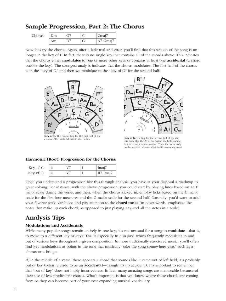 The Chord Wheel: the Ultimate Tool for All Musicians | Music Theory Learning Too