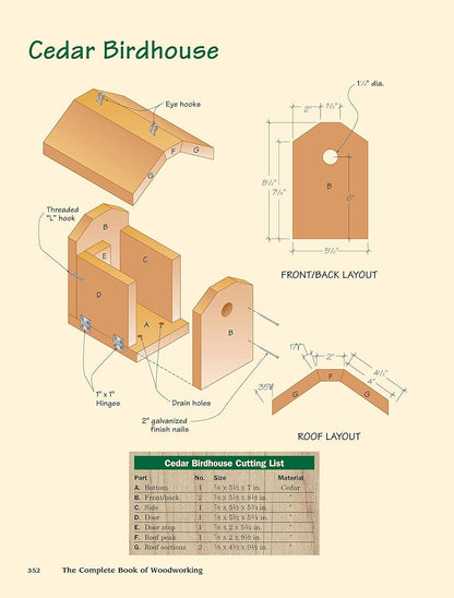 The Complete Book of Woodworking: Step-By-Step Guide to Essential Woodworking Sk