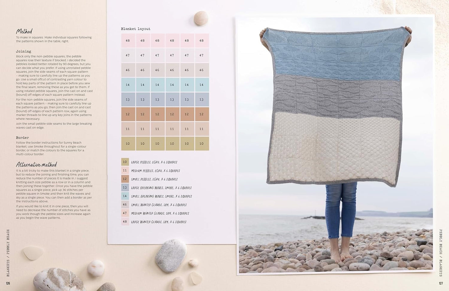 The Art of Landscape Knitting: Beginner Knitting Patterns for Unique Blankets