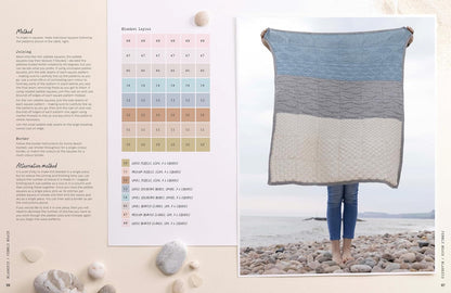 The Art of Landscape Knitting: Beginner Knitting Patterns for Unique Blankets