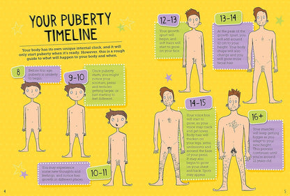 The Boys' Guide to Growing Up: the Best-Selling Puberty Guide for Boys