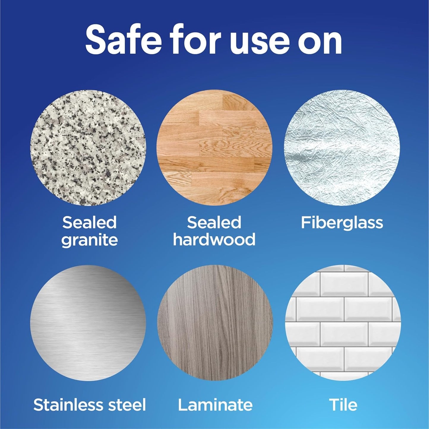 Multi-Purpose Spray Starter Kit 3X1.125Fo, Household Essentials, Concentrated Re