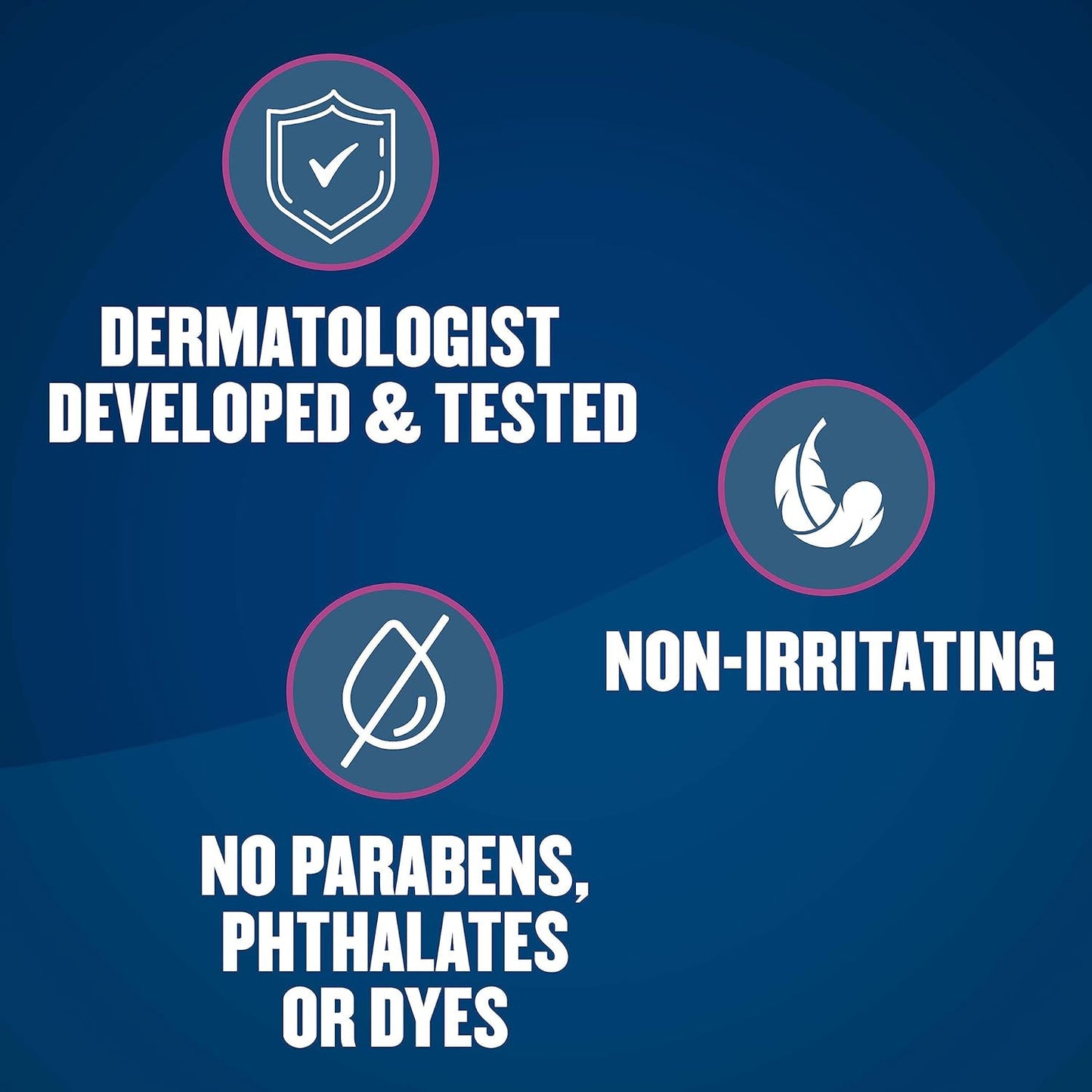 Age Renew Retinol Overnight Body & Face Lotion, with Retinol & Peptide Complex,