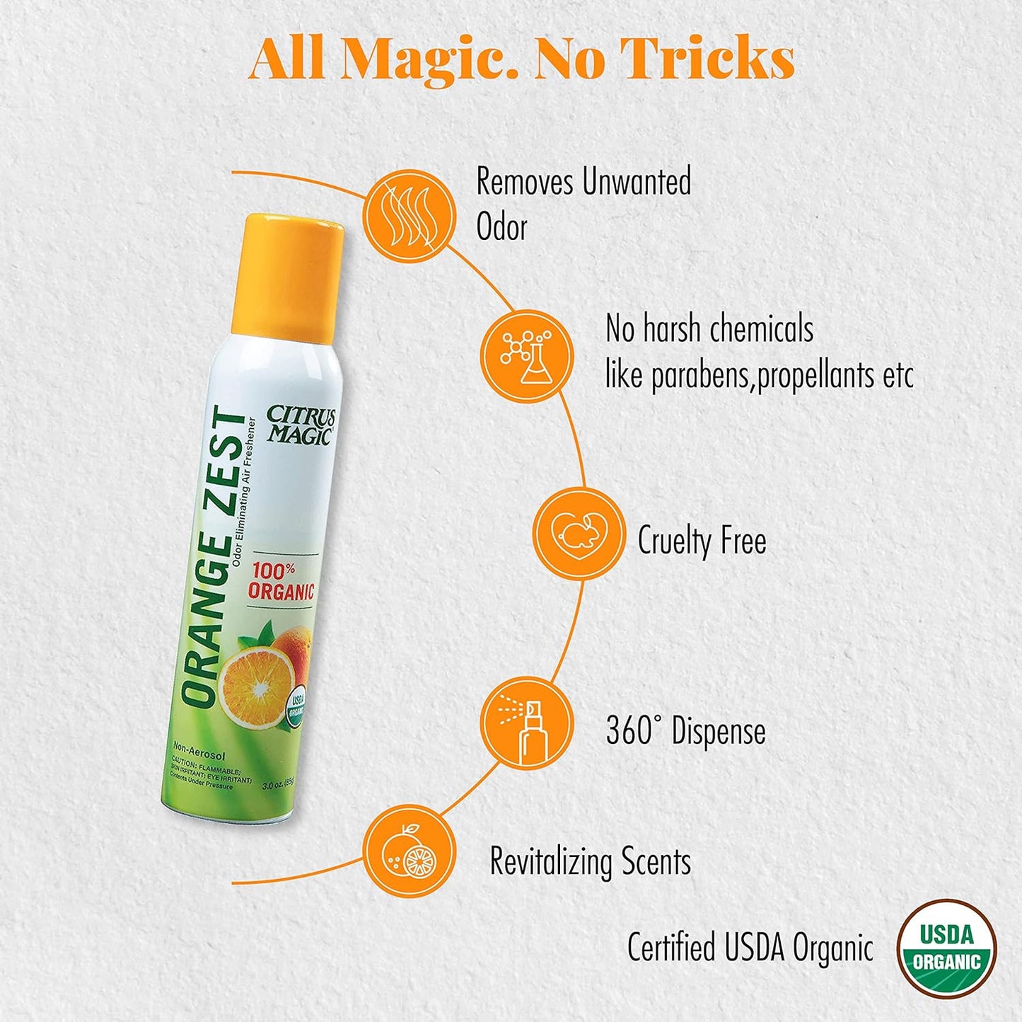 Organic Natural Odor Eliminating Air Freshener Spray, Orange Zest, 3-Ounce, Pack