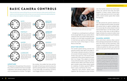 National Geographic Photo Basics: the Ultimate Beginner'S Guide to Great Photogr