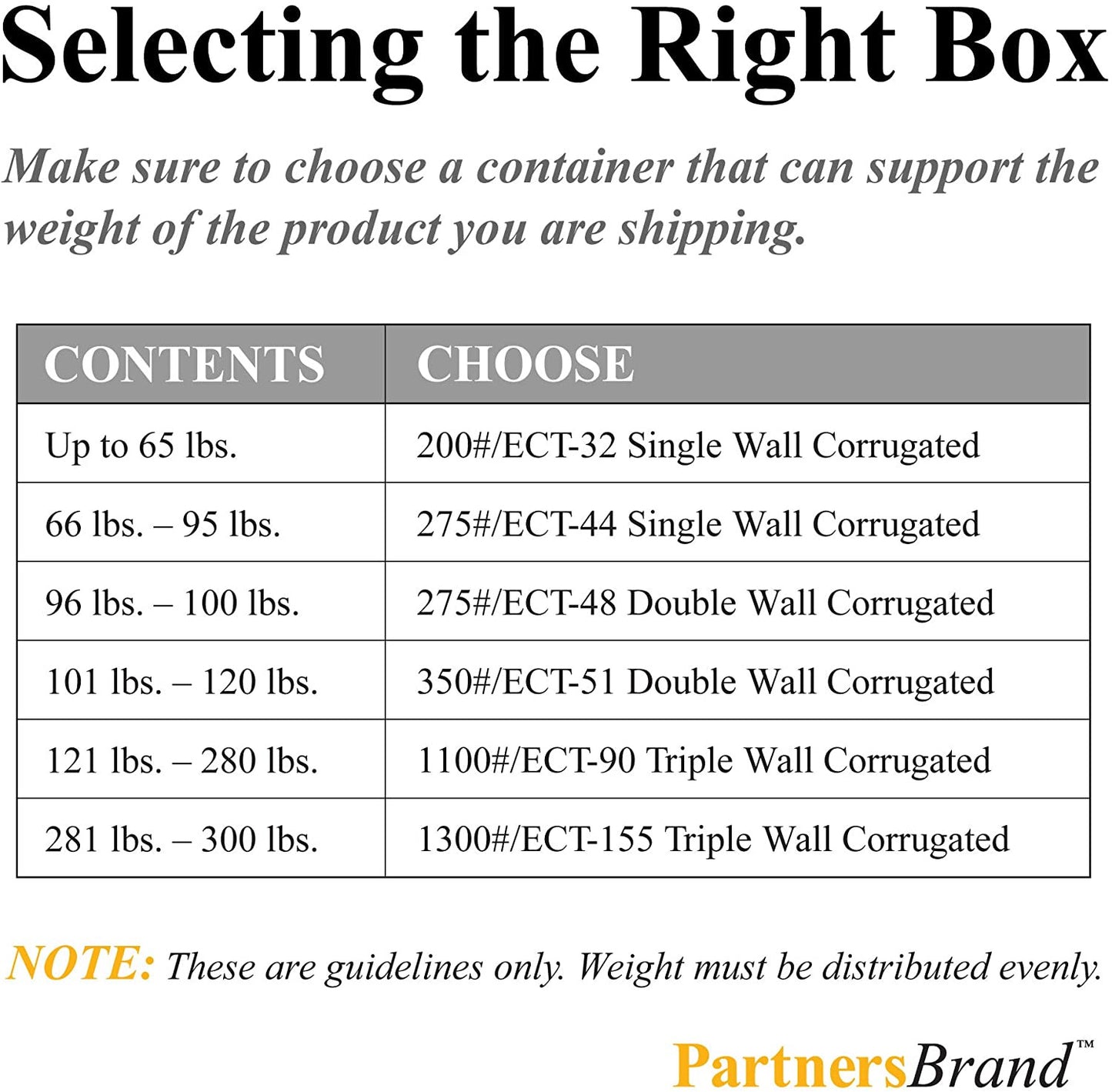 10 X 8 X 4 Corrugated Cardboard Boxes, Flat 10"L X 8"W X 4"H, Pack of 25 | Shipp
