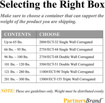 10 X 8 X 4 Corrugated Cardboard Boxes, Flat 10"L X 8"W X 4"H, Pack of 25 | Shipp