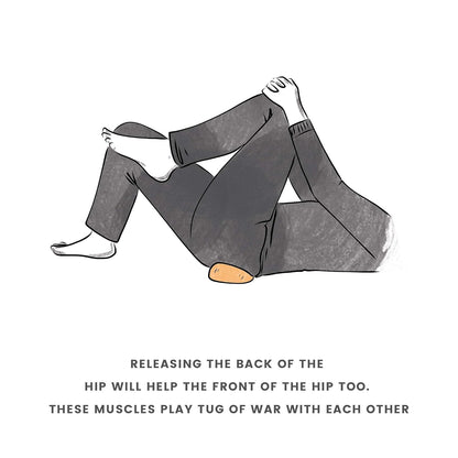 Tight Hip, Twisted Core: the Key to Unresolved Pain - by Koth, Christine and Pim