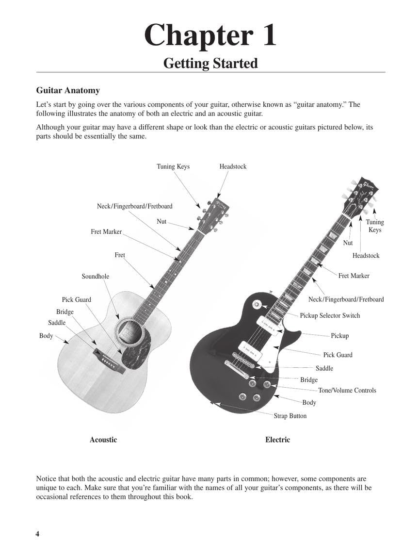Teach Yourself to Play Guitar: a Quick and Easy Introduction for Beginners | Gui