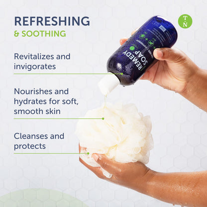 12Oz Tea Tree Oil Body Wash - Pack of 2 - Tea Tree Soap with Aloe and Peppermint