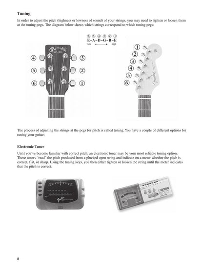 Teach Yourself to Play Guitar: a Quick and Easy Introduction for Beginners | Gui