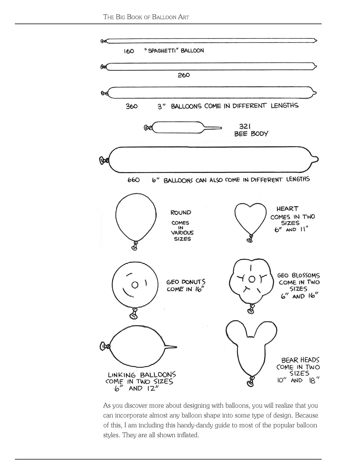 The Big Book of Balloon Art: More than 100 Fun Sculptures (Dover Crafts: Dolls &