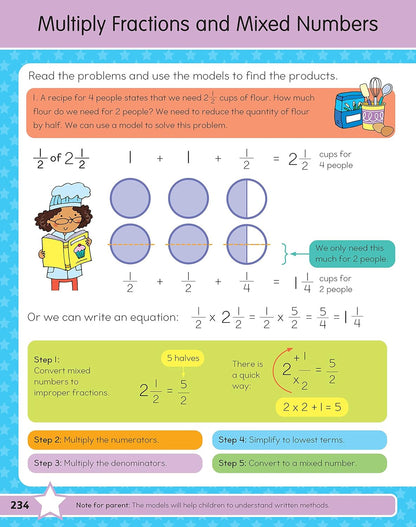 5Th Grade BIG Workbook: All Subjects for Kids 10 - 11 Includes 220+ Activities R