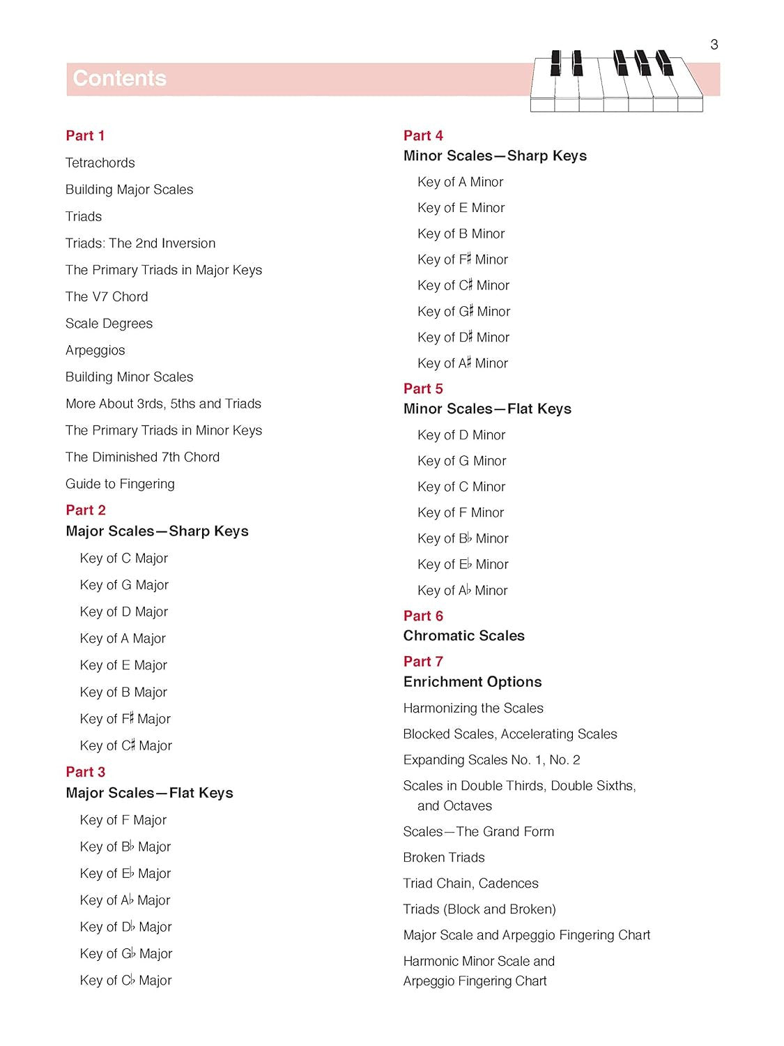The Complete Book of Scales, Chords, Arpeggios & Cadences: Includes All the Majo