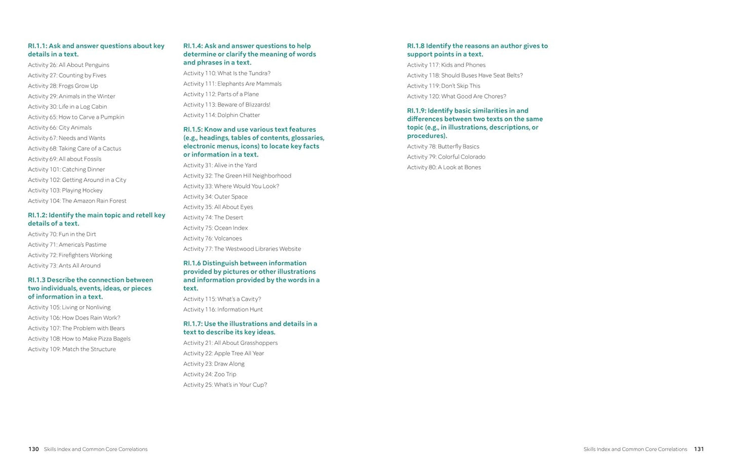 The Big Book of Reading Comprehension Activities, Grade 1: 120 Activities for Af