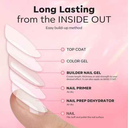 Nail Dehydrator and Primer with Builder Nail Gel, 3Pcs Cover Nude Pink LED Gel B