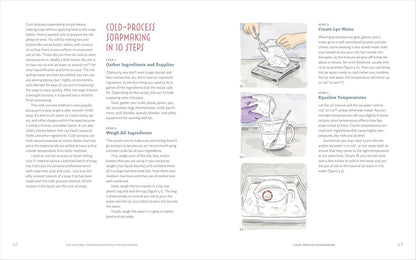 The Natural Soap Making Book for Beginners: Do-It-Yourself Soaps Using All-Natur