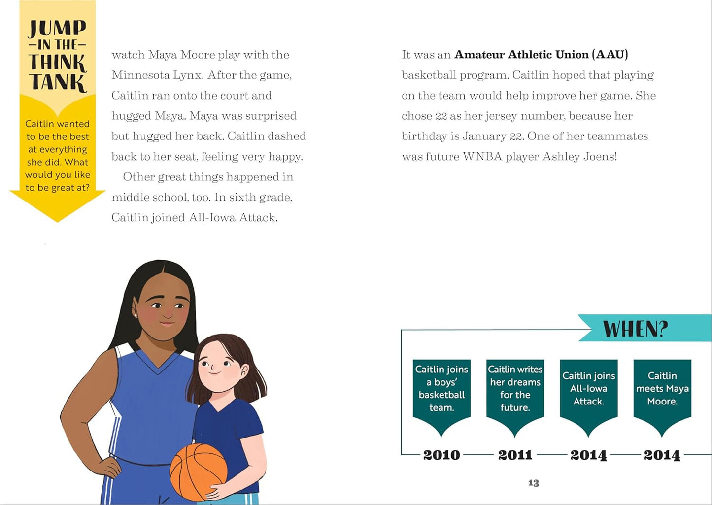 The Story of Caitlin Clark: an Inspiring Biography for Young Readers (The Story