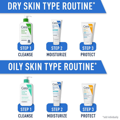 Ultra-Light Moisturizing Gel, Hydrating Gel Face Moisturizer for Men & for Women