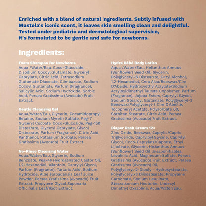 Newborn Arrival Gift Set - Baby Skincare & Bath Time Essentials - Natural & Plan