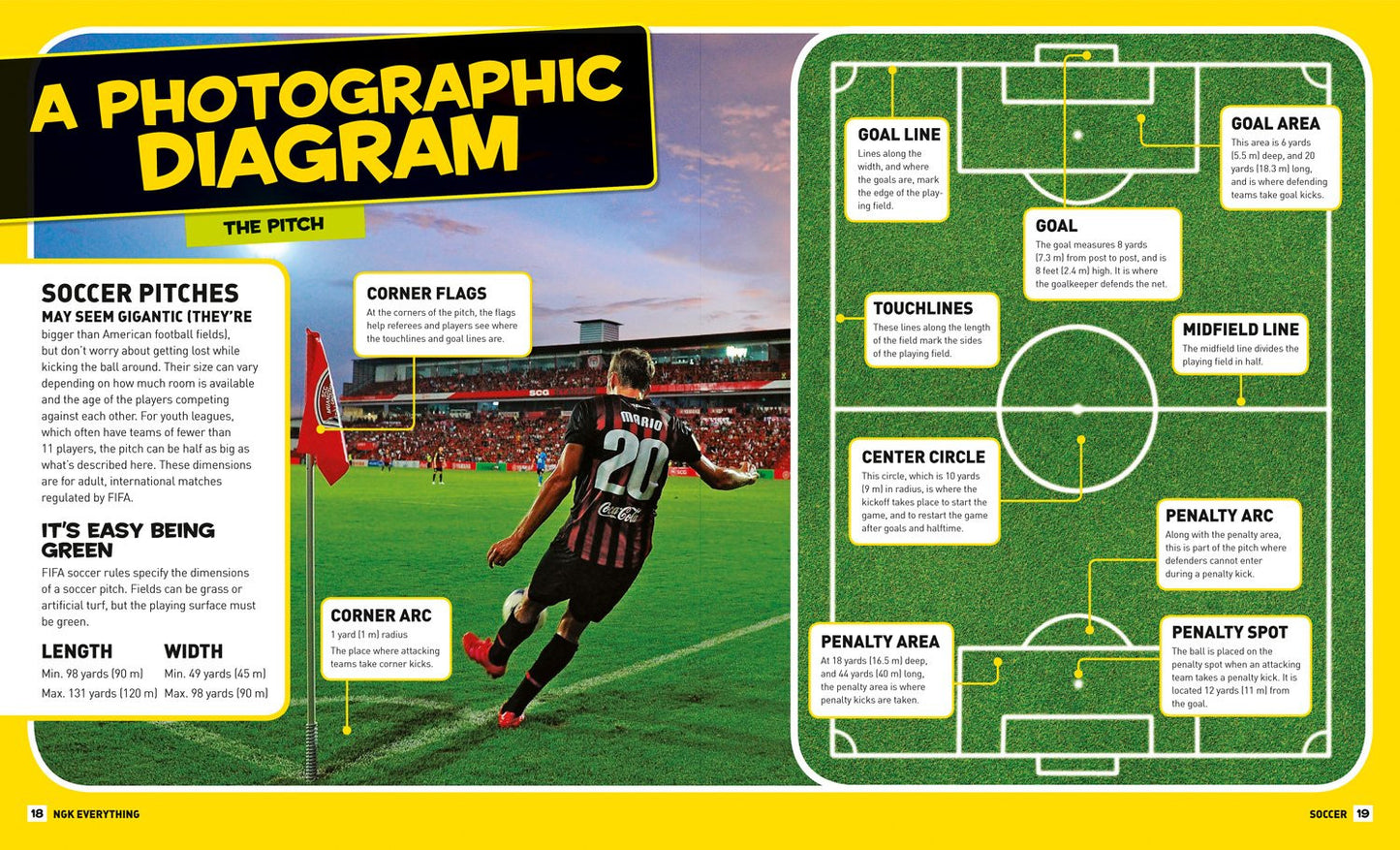 National Geographic Kids Everything Soccer: Score Tons of Photos, Facts, and Fun