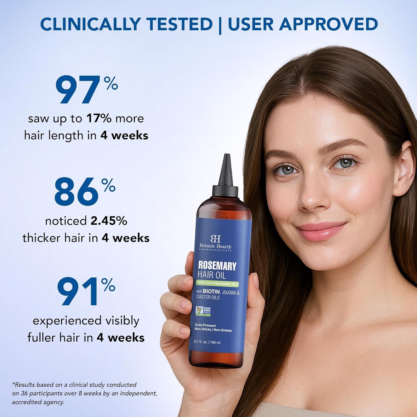100% Pure Rosemary Oil for Hair Growth (6.7 Fl Oz)| Infused with Biotin, Jojoba