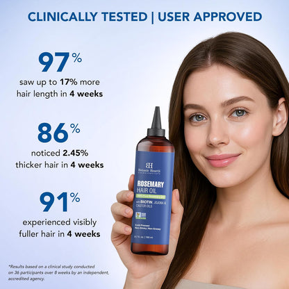 100% Pure Rosemary Oil for Hair Growth (6.7 Fl Oz)| Infused with Biotin, Jojoba