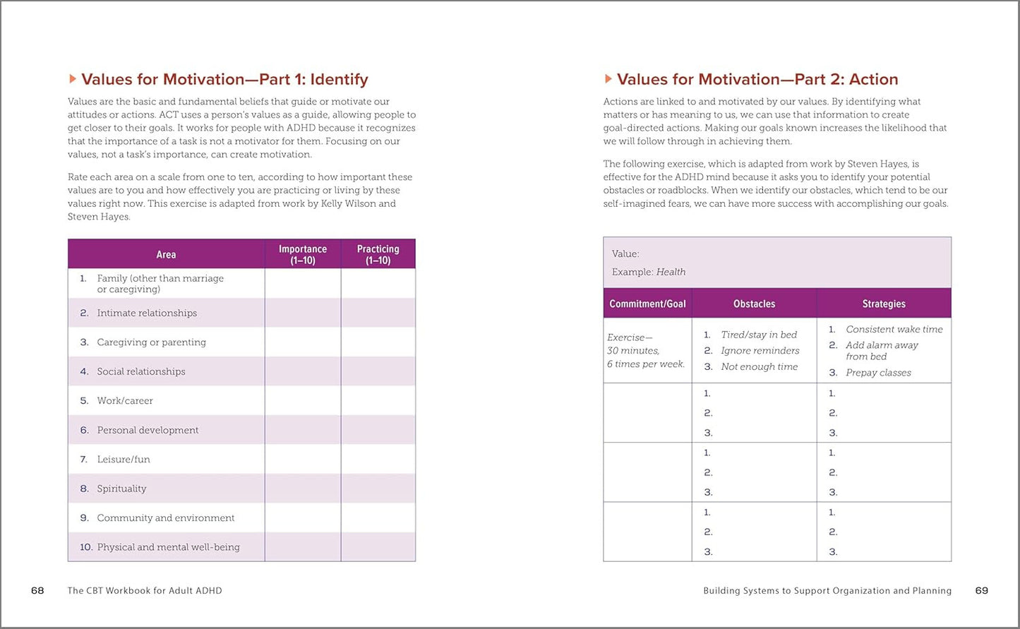 The CBT Workbook for Adult ADHD: Evidence-Based Exercises to Improve Your Focus,