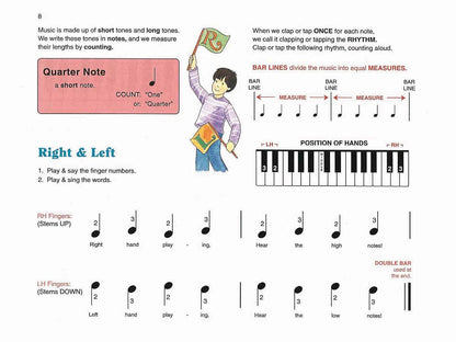 All-In-One Course for Children: Lesson, Theory, Solo, Book 1 (Alfred'S Basic Pia