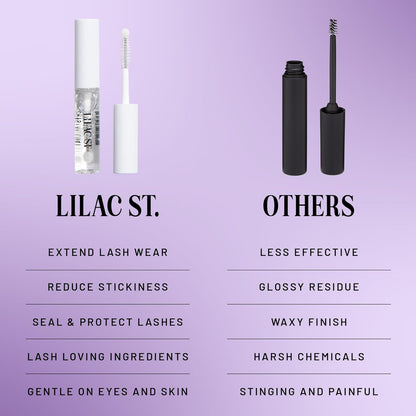 - Lilac Lash Crystal Coat - Glossly & Clear Lash Sealant - Long Lasting Lash App