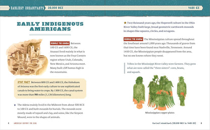 American History for Kids: 500 Facts! (History Facts for Kids)