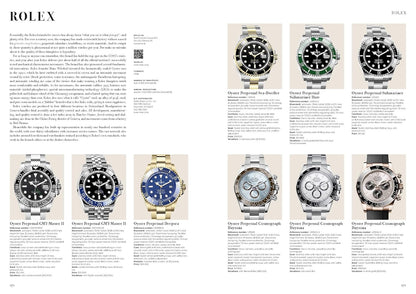 Wristwatch Annual 2025: the Catalog of Producers, Prices, Models, and Specificat